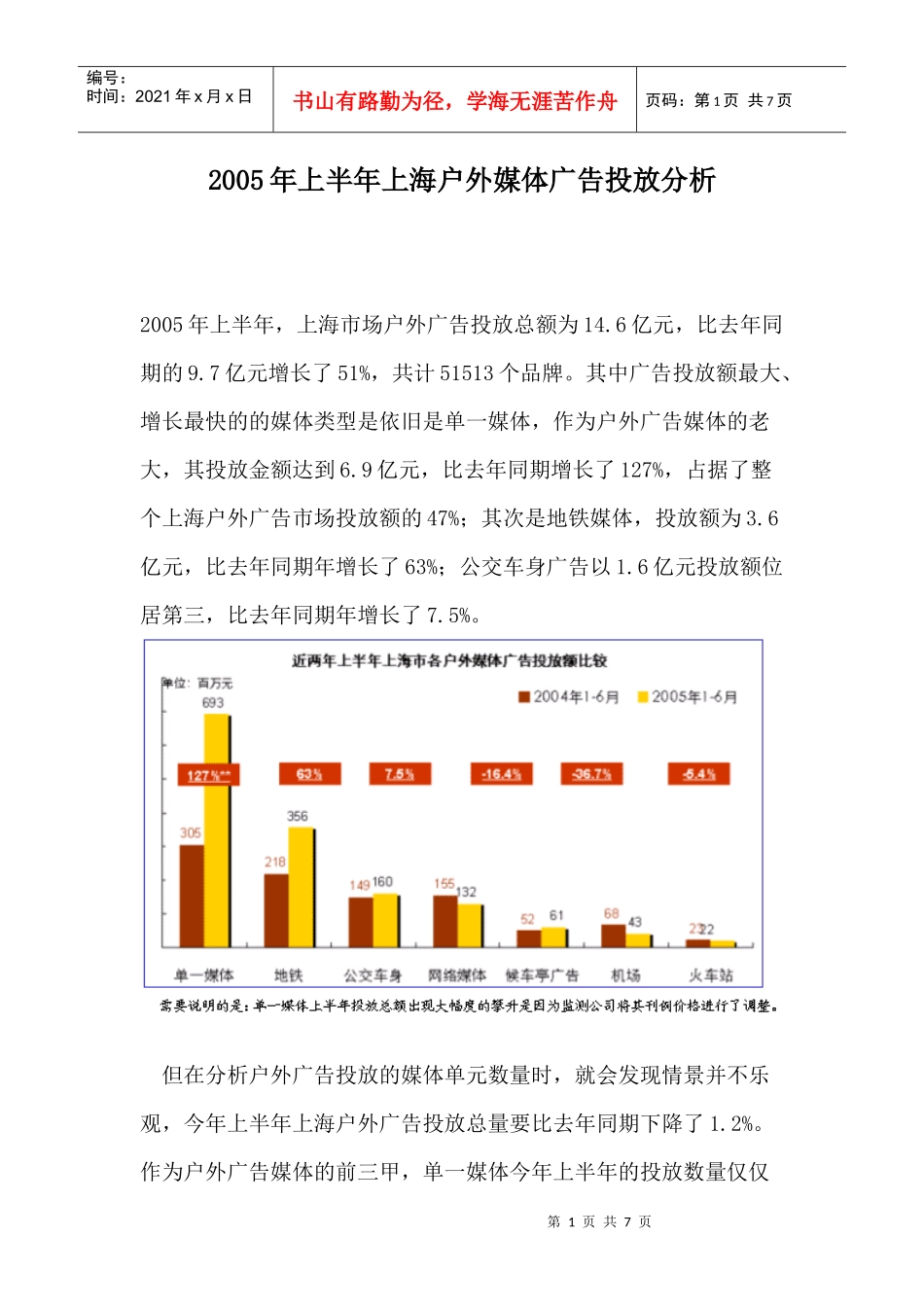 广告与人生）_第1页