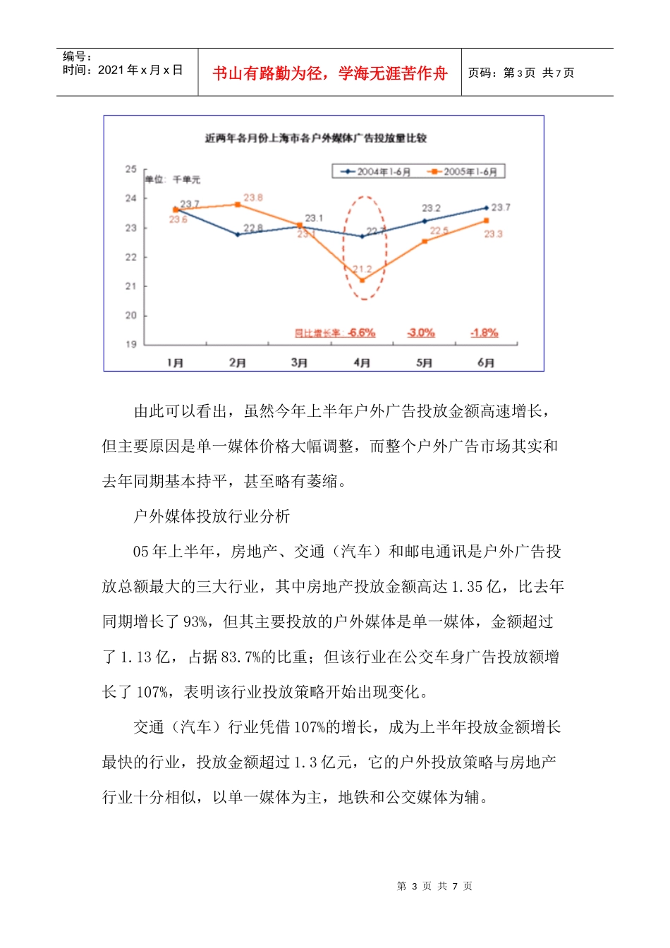 广告与人生）_第3页