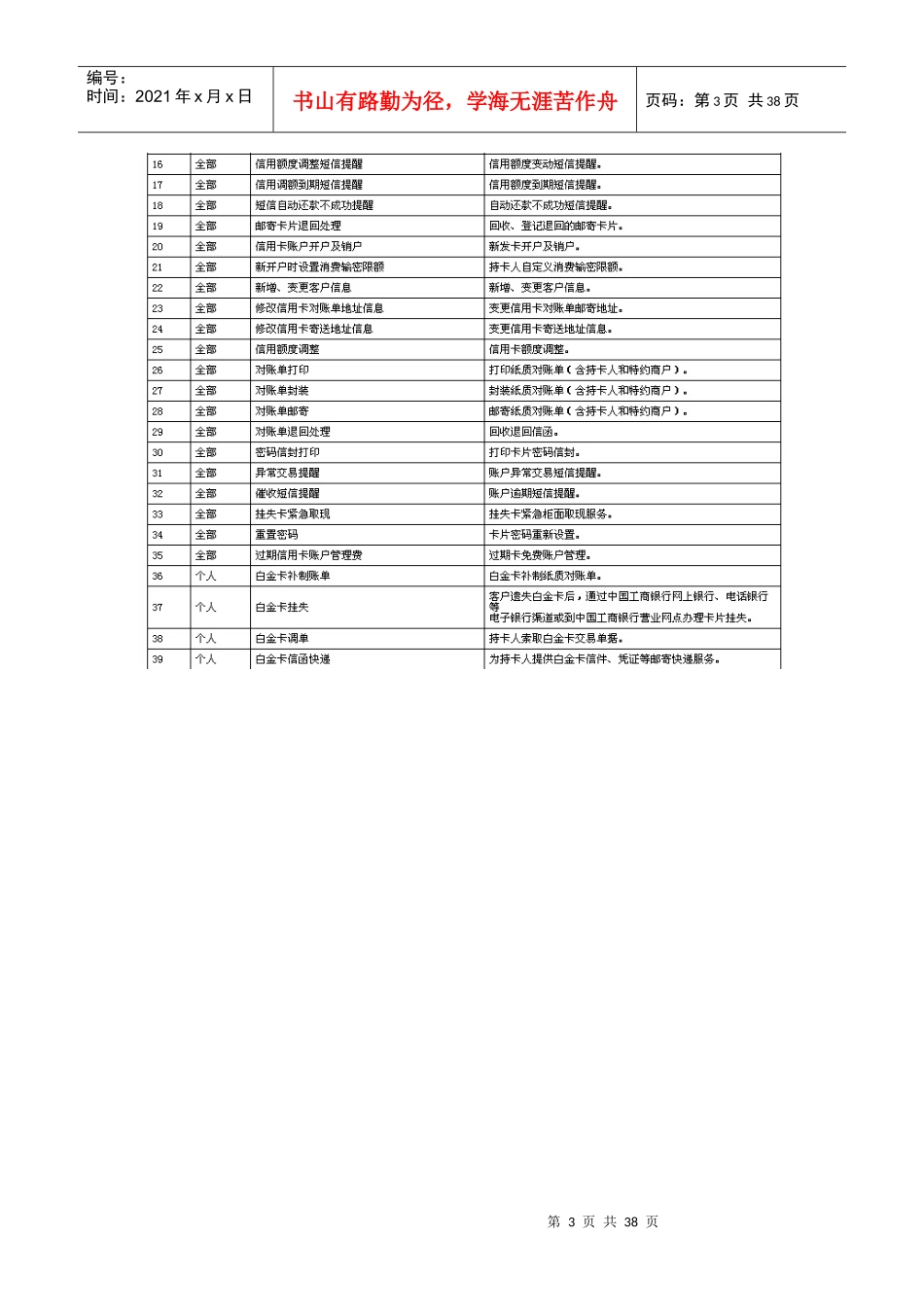 中国某银行服务价目表(XXXX年版)_第3页