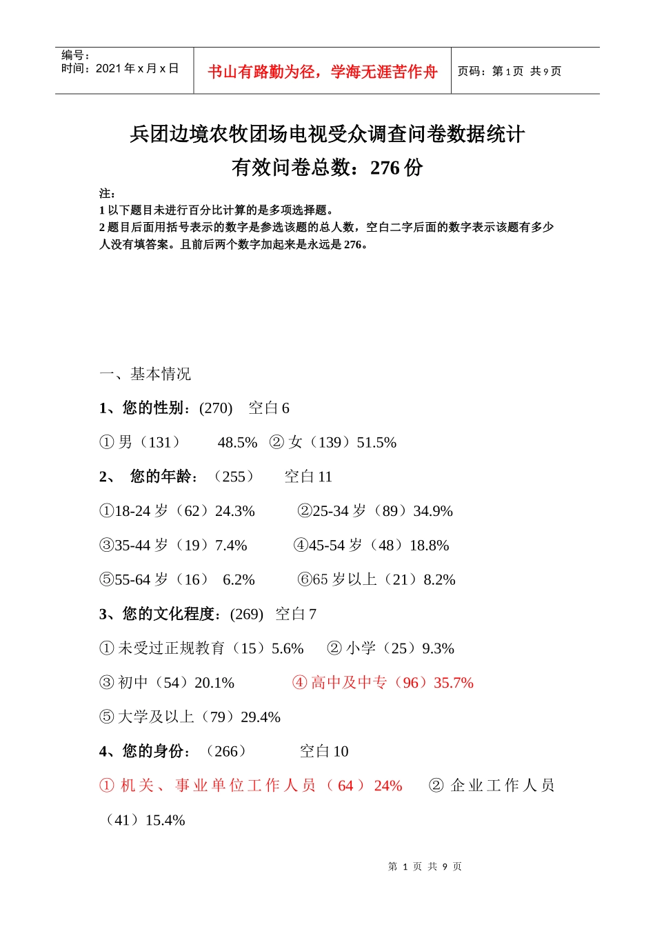 兵团边境 电视受众 数据 初步整理好_第1页