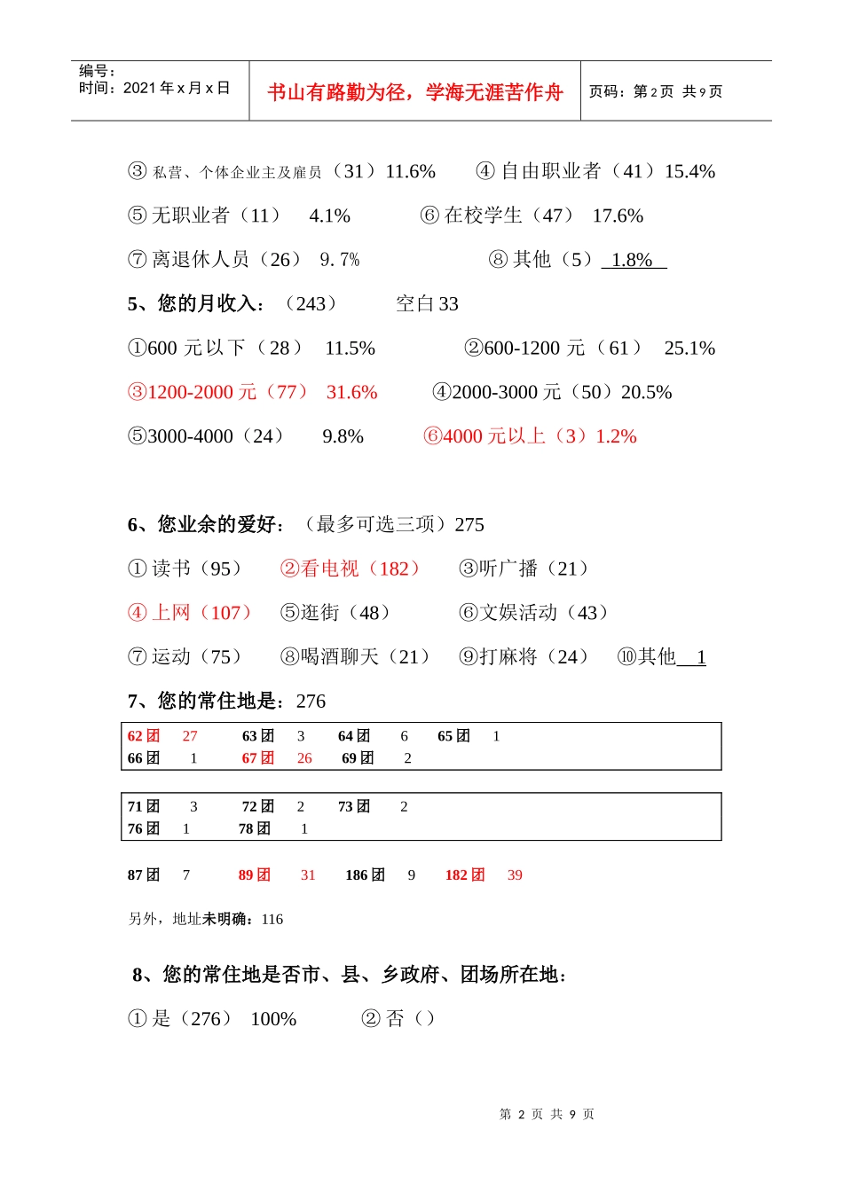 兵团边境 电视受众 数据 初步整理好_第2页