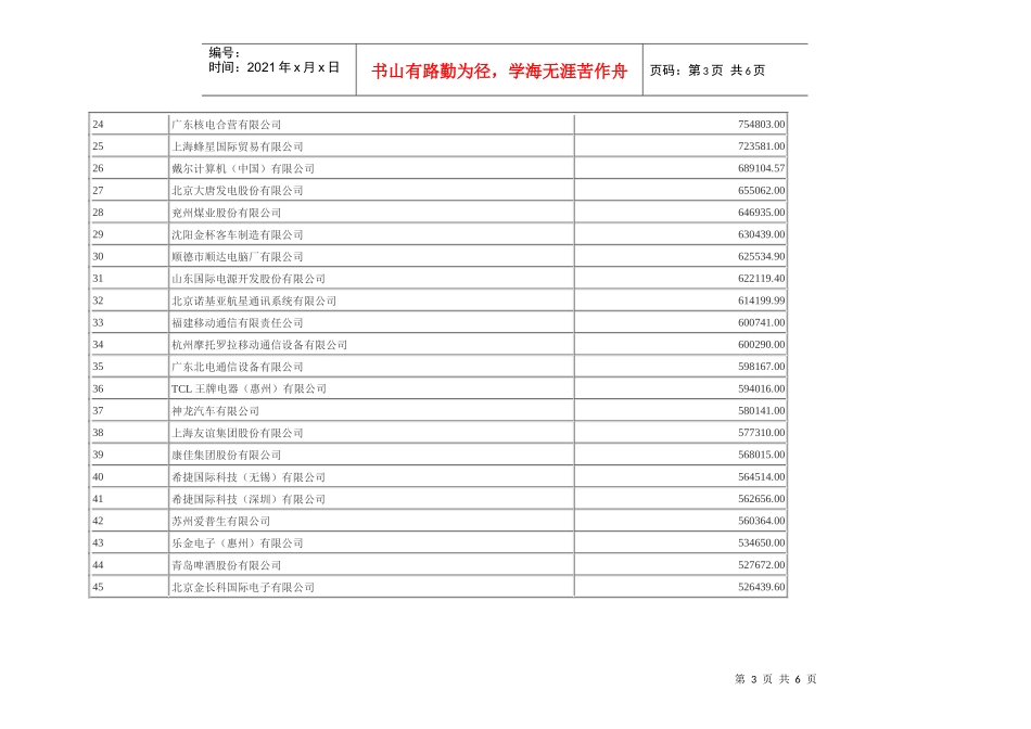 500家销售额最大的外资企业排定座次_第3页