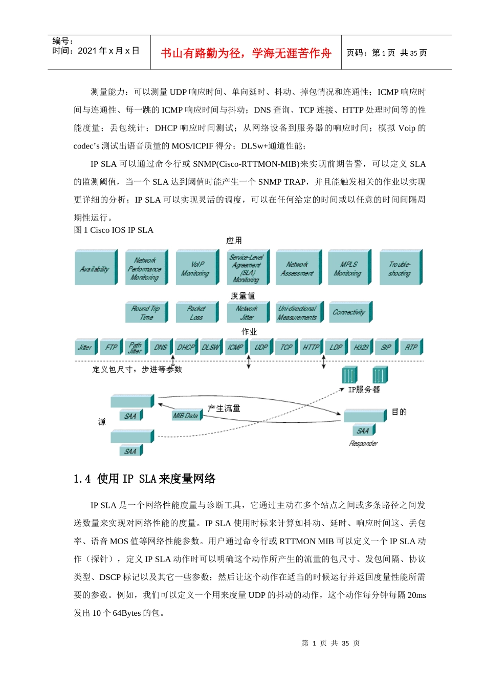 基于IOS的IP服务水平协议(SLA)配置_第2页