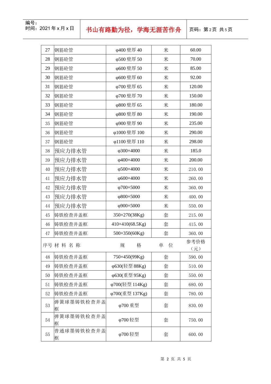 市政工程部分材料参考价_第2页