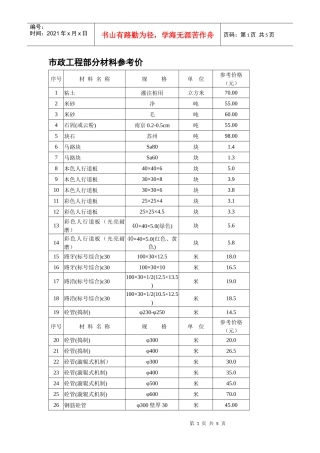 市政工程部分材料参考价