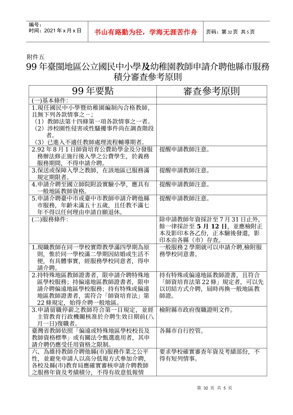 99年台闽地区公立国民中小学及幼稚园教师申请介聘他县市服务积分审查_第1页