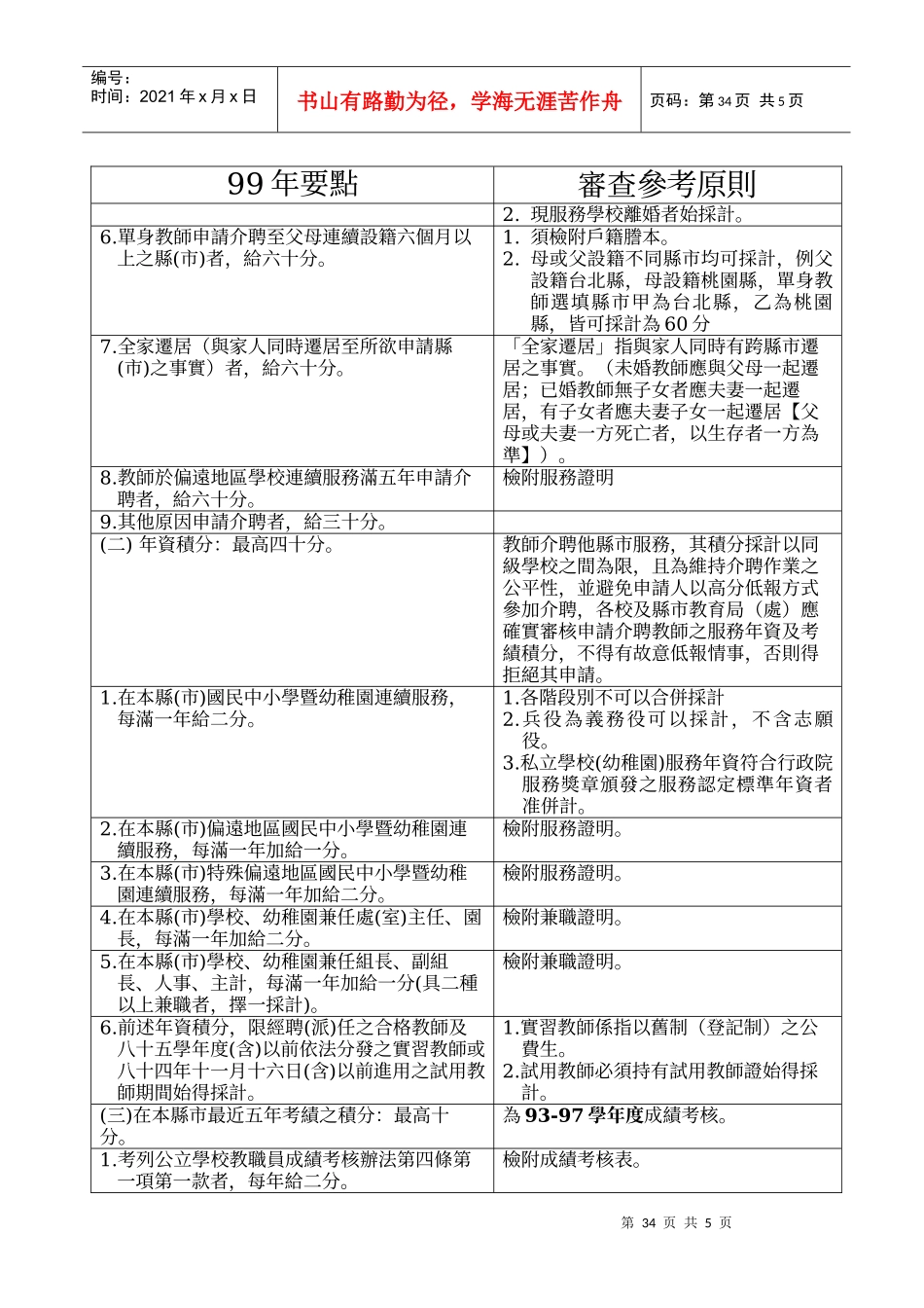 99年台闽地区公立国民中小学及幼稚园教师申请介聘他县市服务积分审查_第3页