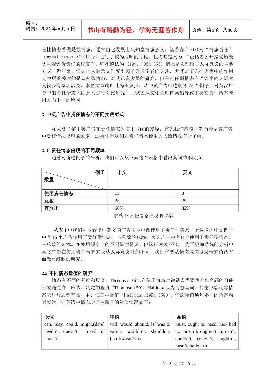 中英文广告中责任情态人际意义的对比分析_第2页