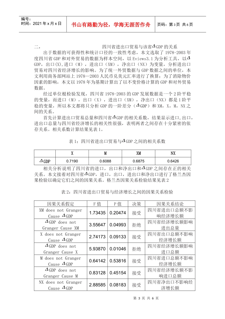 四川省进出口贸易对该省经济增长影响的实证分析_第3页
