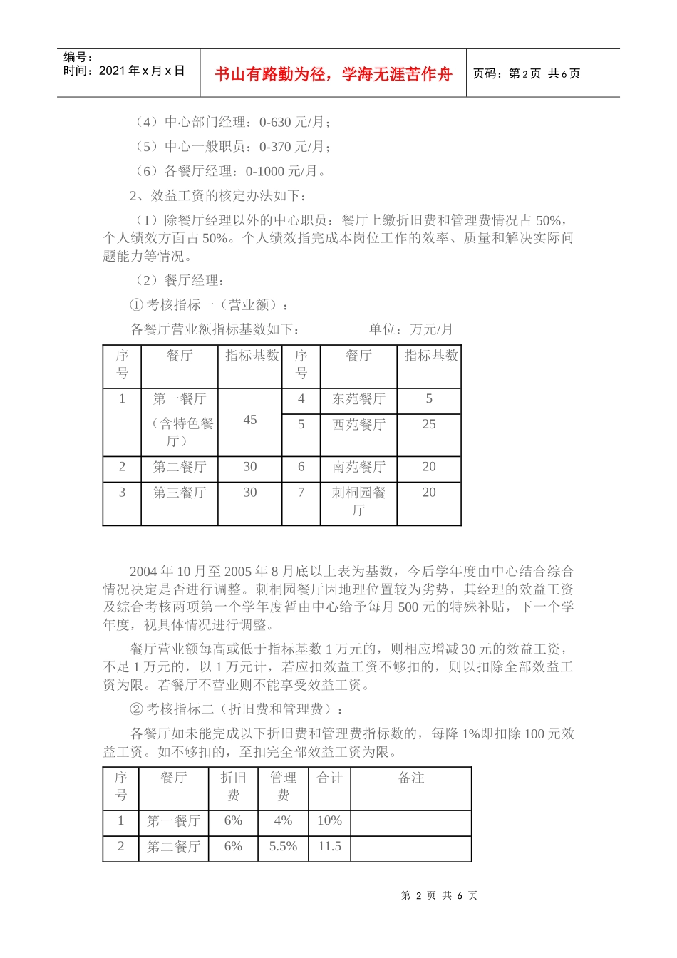 华侨大学后勤餐饮服务中心薪酬分配方案_第2页