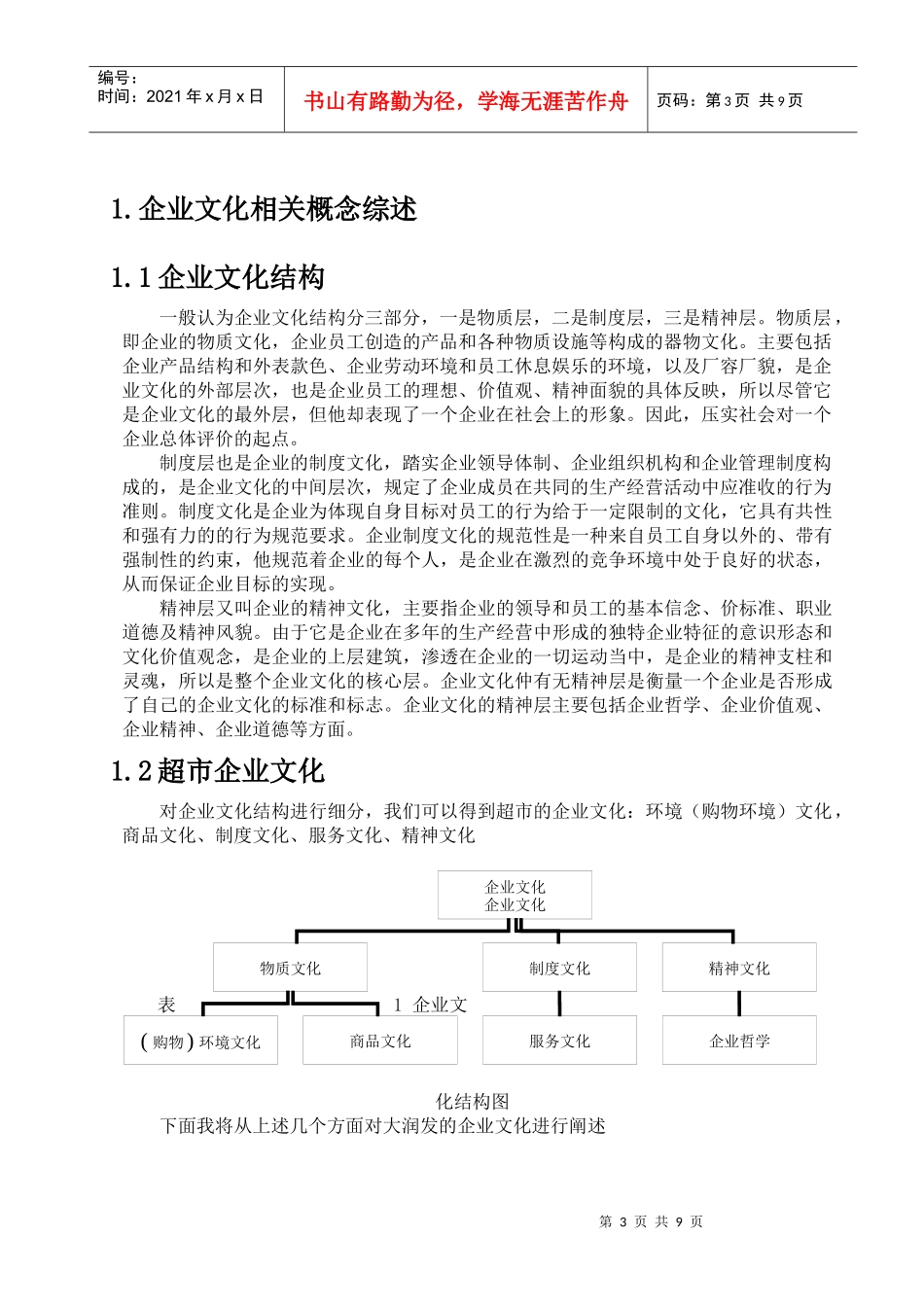 大润发晋江店文化真相调研报告_第3页