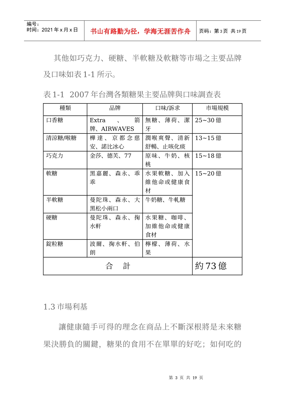 台湾糖果市场产业分析与报告_第3页
