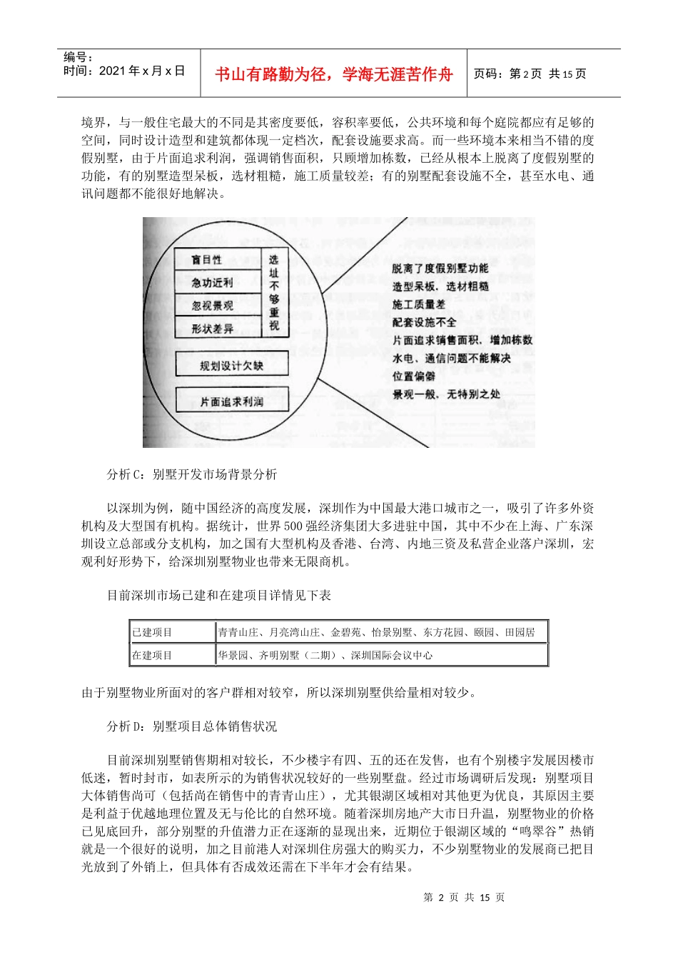 别墅项目开发战略及市场分析报告_第2页