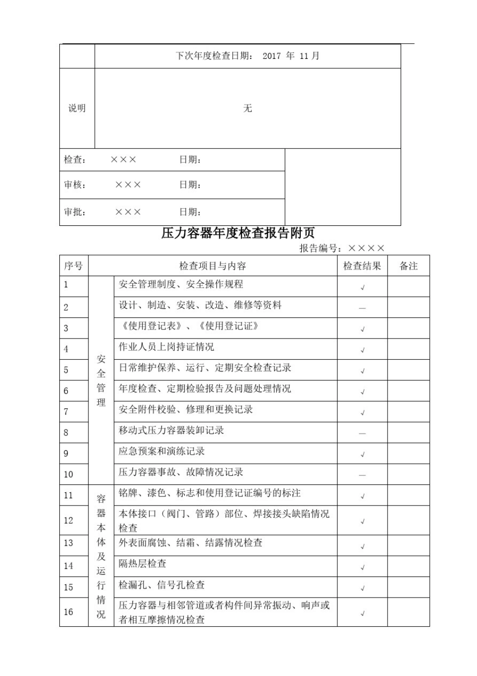 压力容器自查报告完整版_第3页