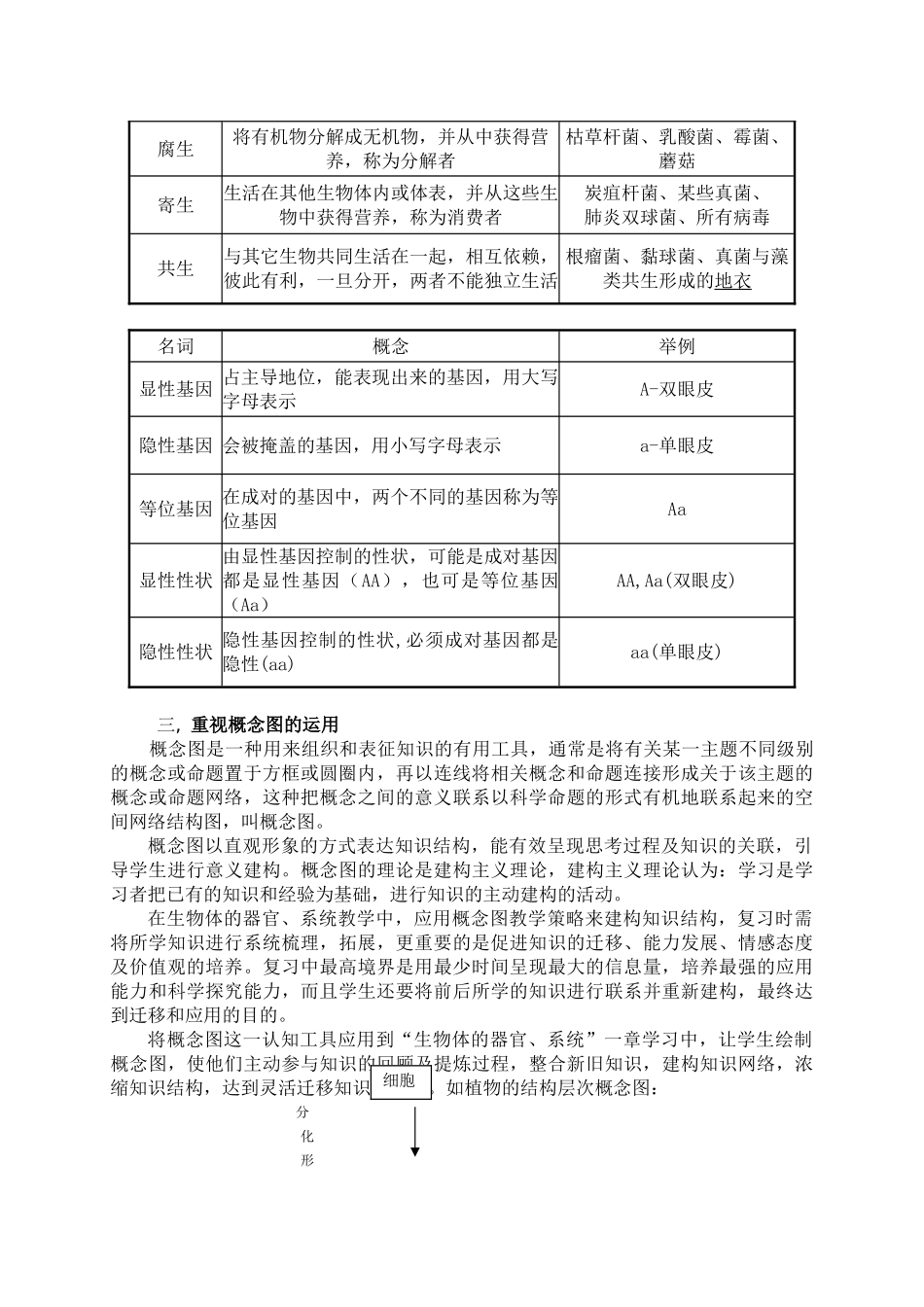 谈初中生物概念教学 _第2页