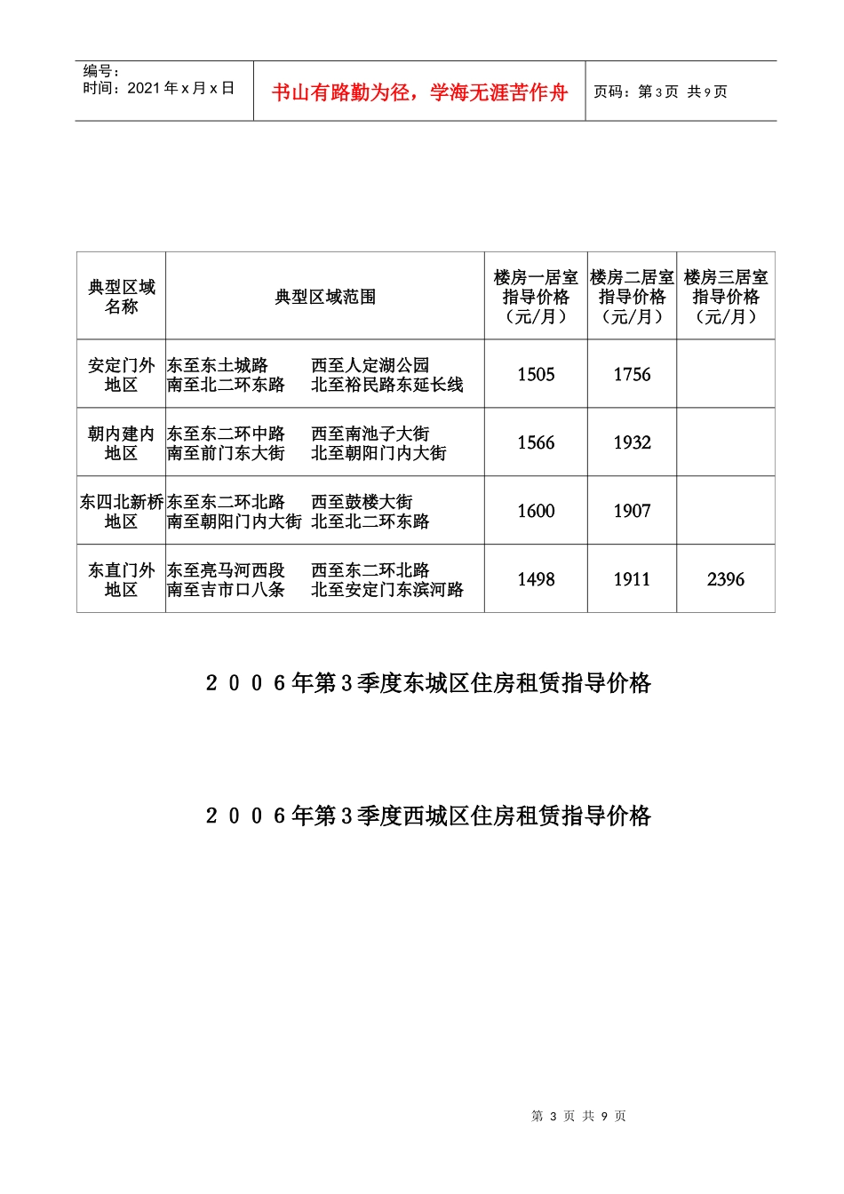 北京市住房租赁指导价格说明_第3页