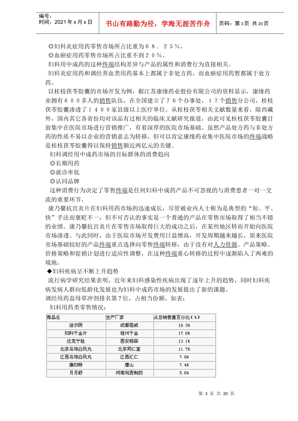 医疗行业当归调经冲剂整合营销策划案_第3页