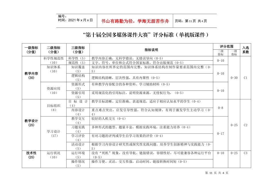 “第十届全国多媒体课件大赛”评分标准-表1优秀音视频媒_第1页