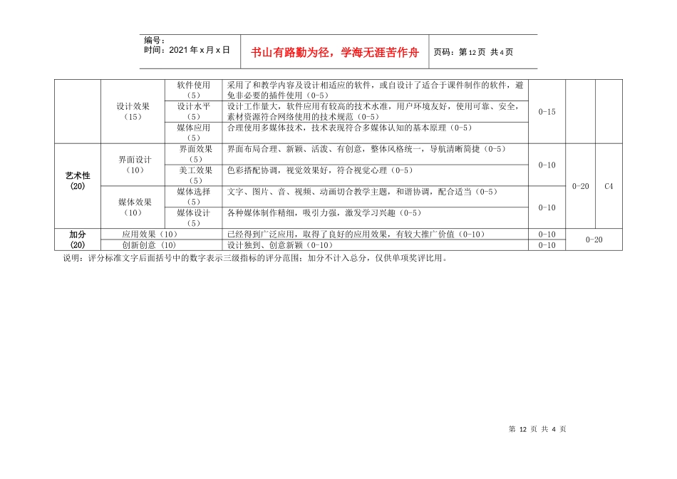 “第十届全国多媒体课件大赛”评分标准-表1优秀音视频媒_第2页
