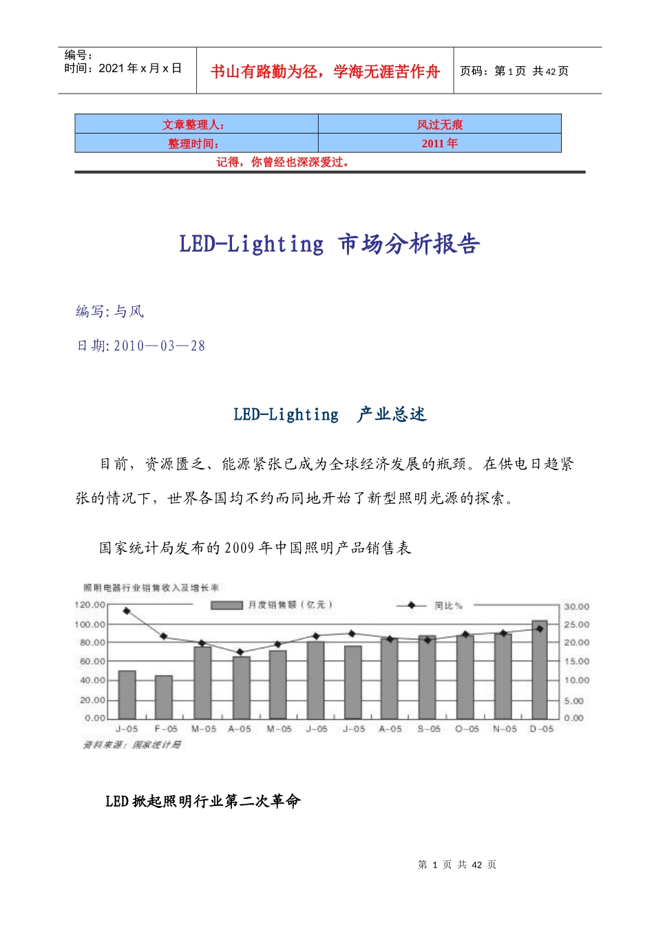 LED经典资料及市场管理知识分析报告_第1页