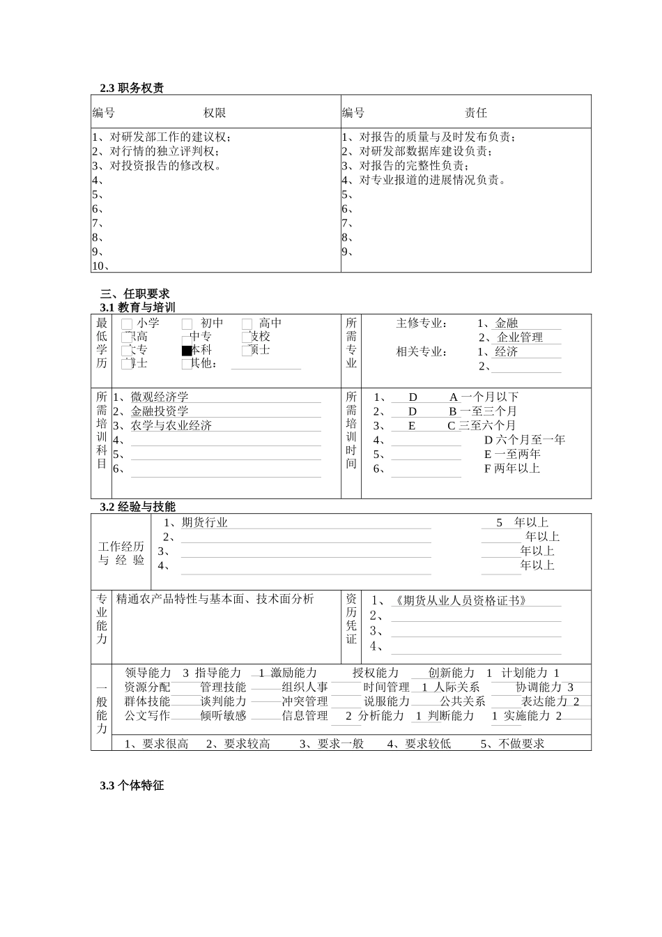 研究发展部分析师岗位职责_第2页
