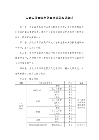 文化素质-欢迎光临安徽农业大学