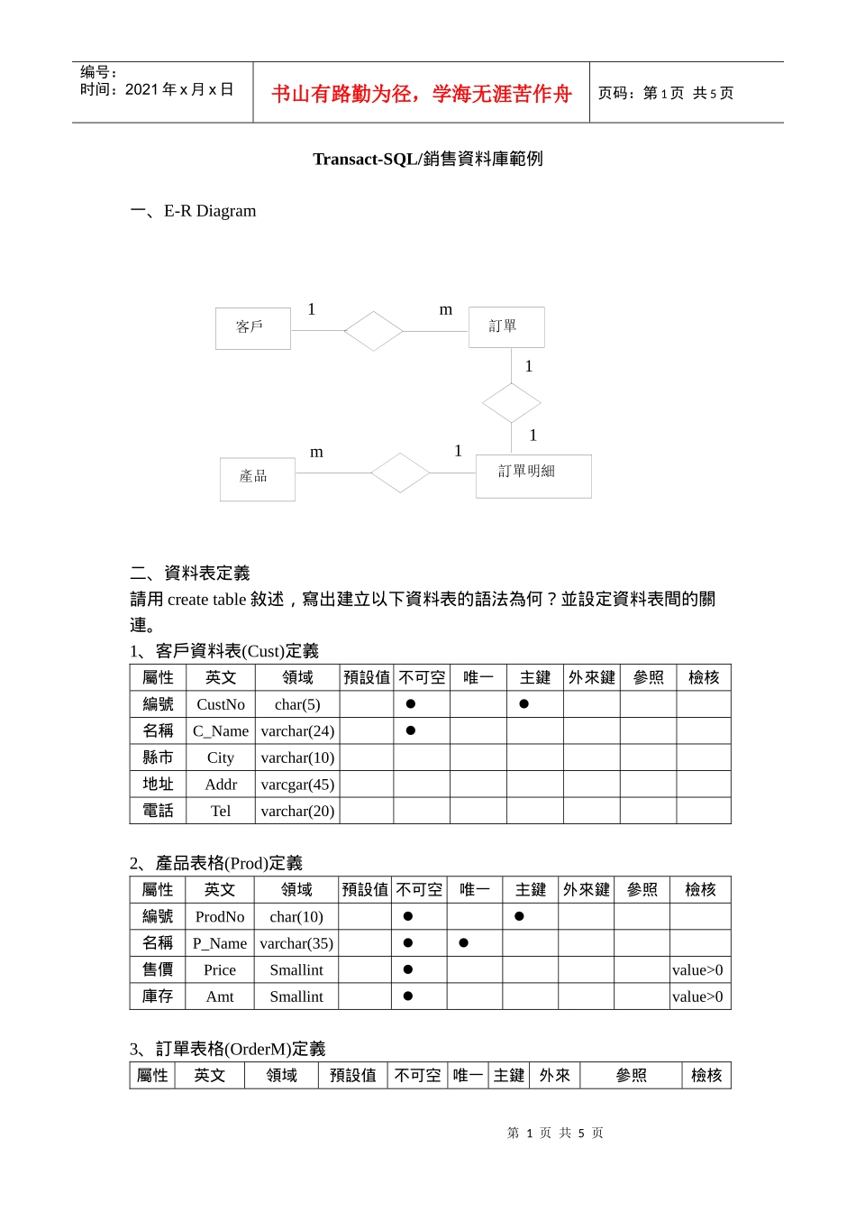 Transact-SQL销售资料库范例_第1页