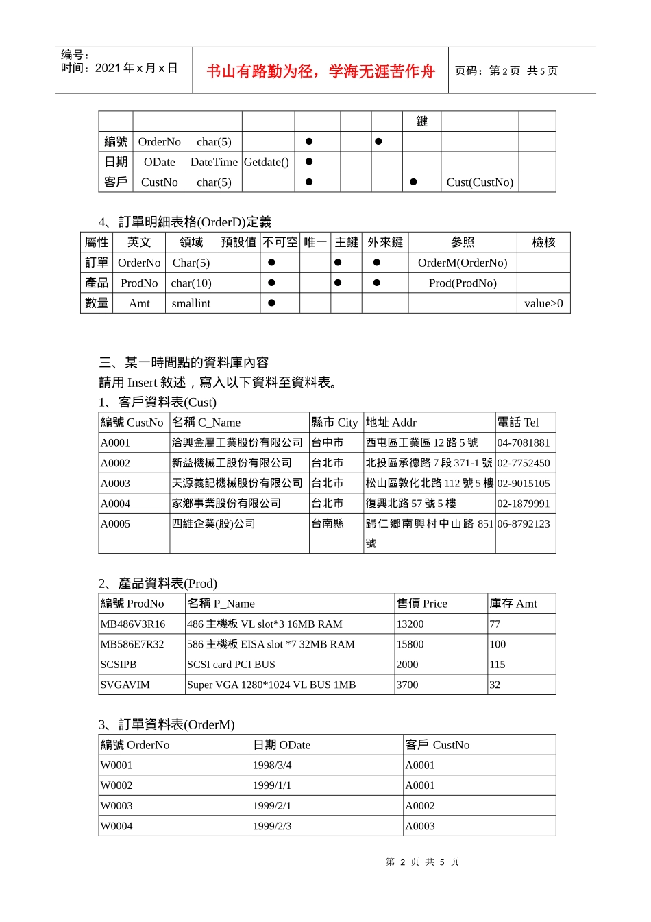 Transact-SQL销售资料库范例_第2页