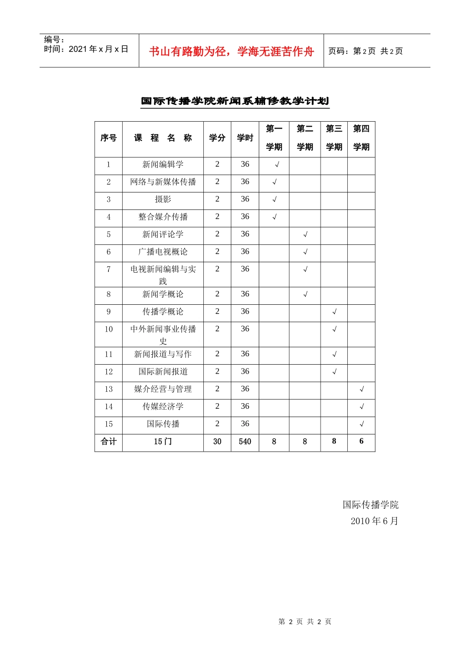 XXXX年新闻系辅修招生简章-北京第二外国语学院_第2页