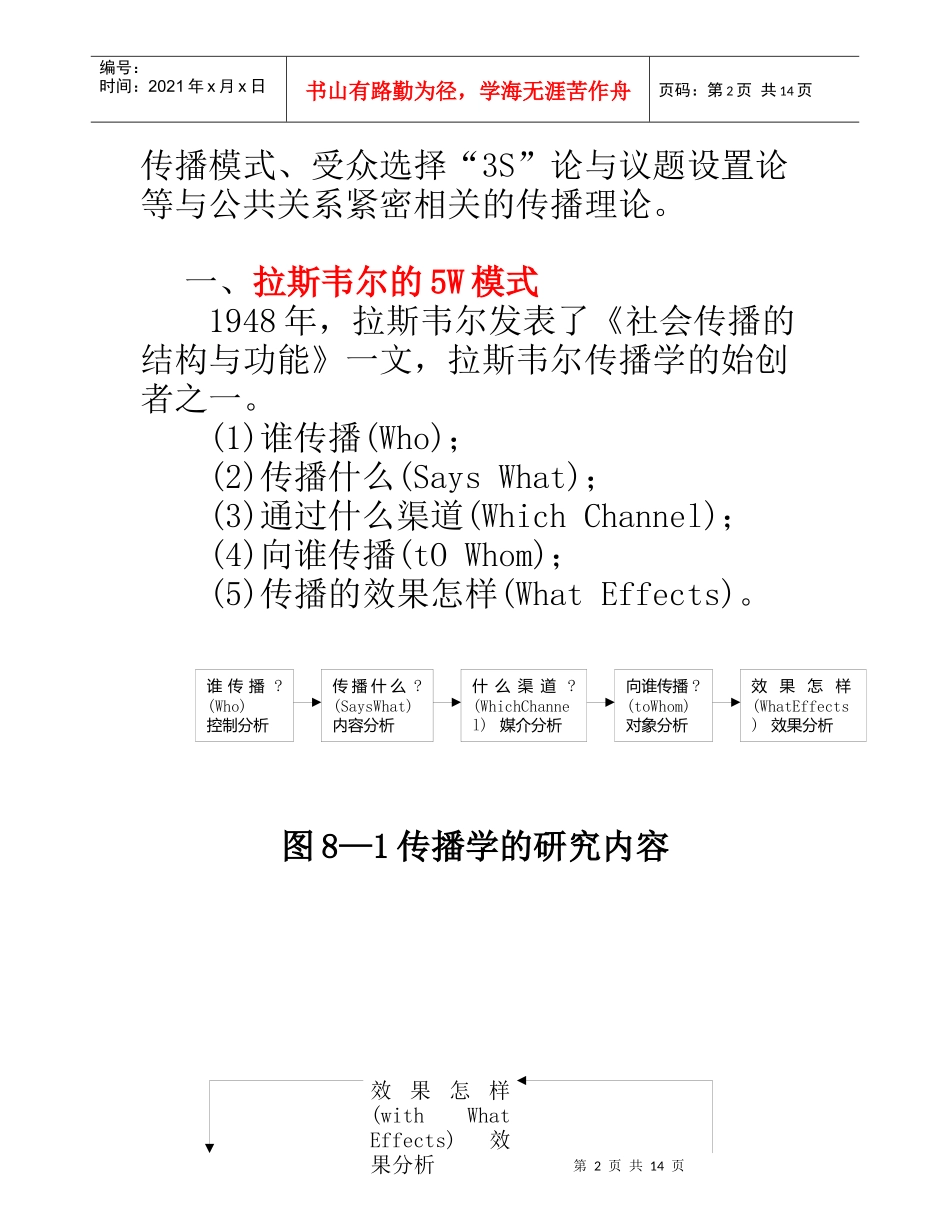 公共关系传播模式和媒介_第2页