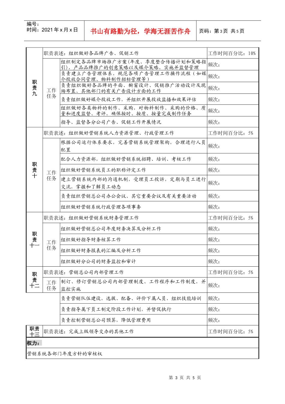 制鞋企业营销总公司总经理岗位说明书_第3页