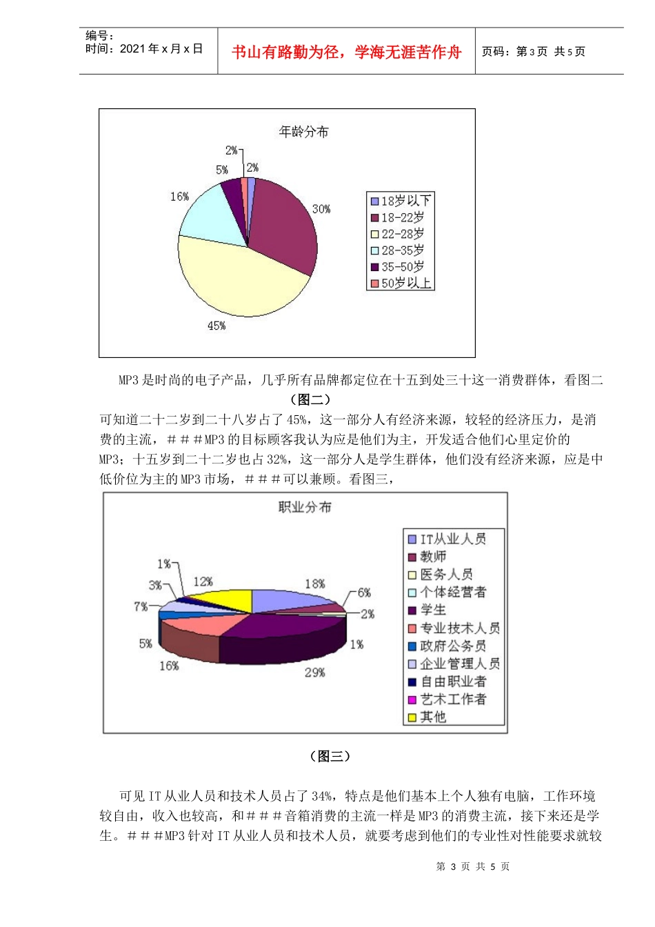 MP3营销策略_第3页
