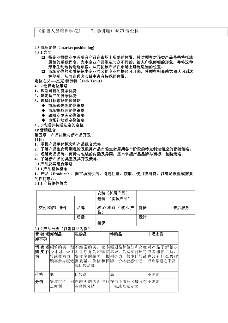 市场营销联系资料大全_第3页