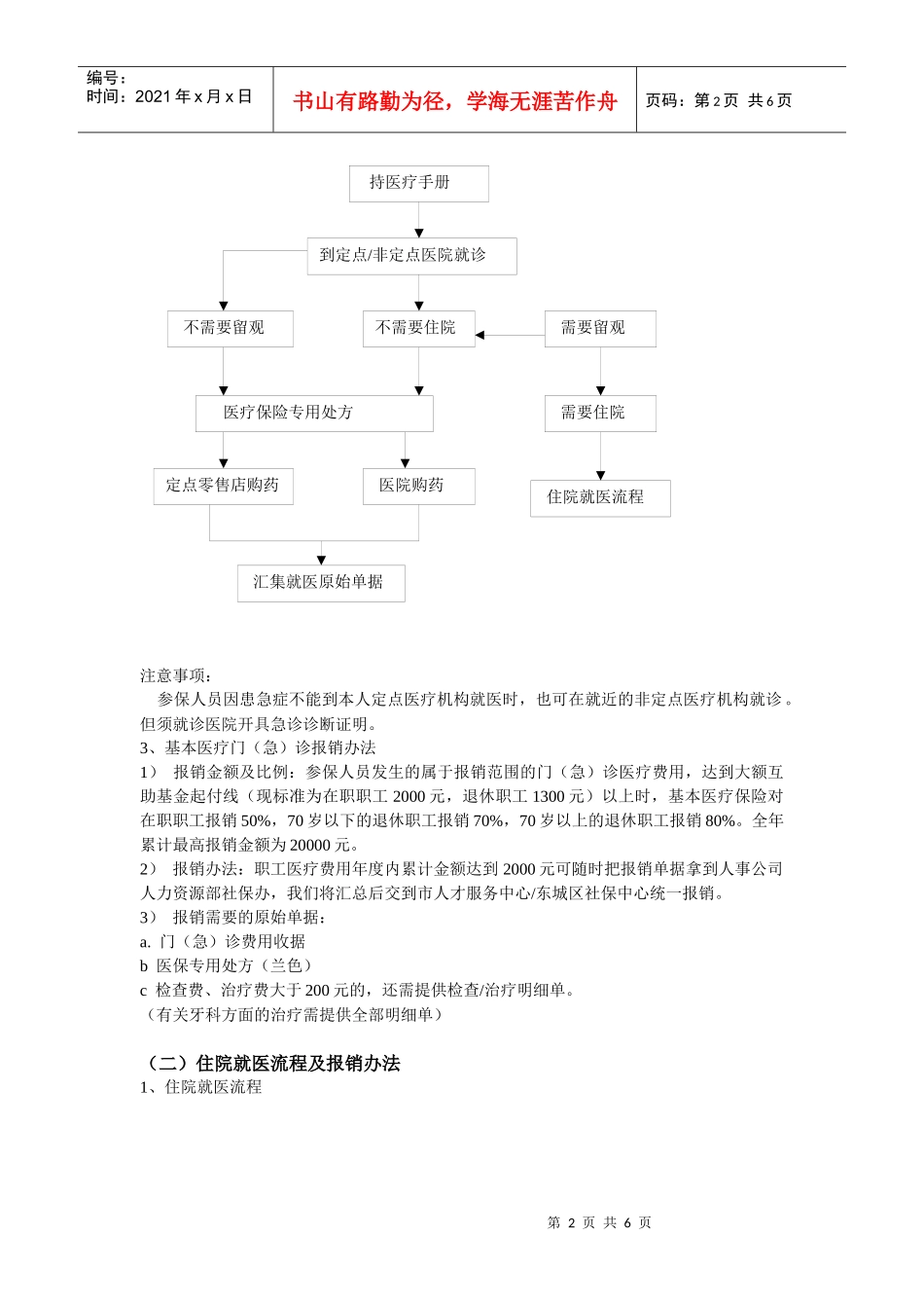 北京外交人员人事服务公司基本医疗保险及补充医疗保险就医报销_第2页