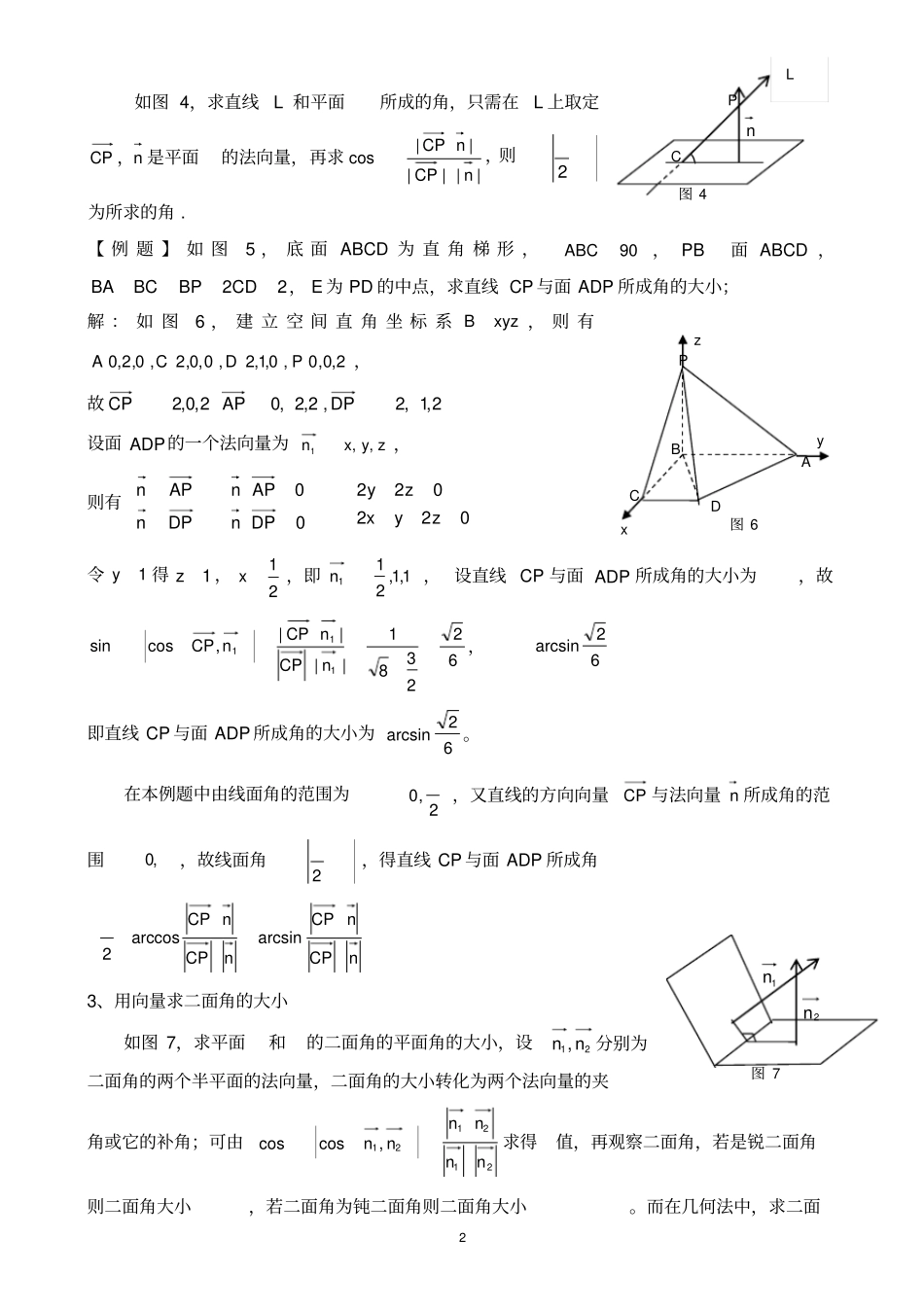 向量法在立体几何中的应用_第2页