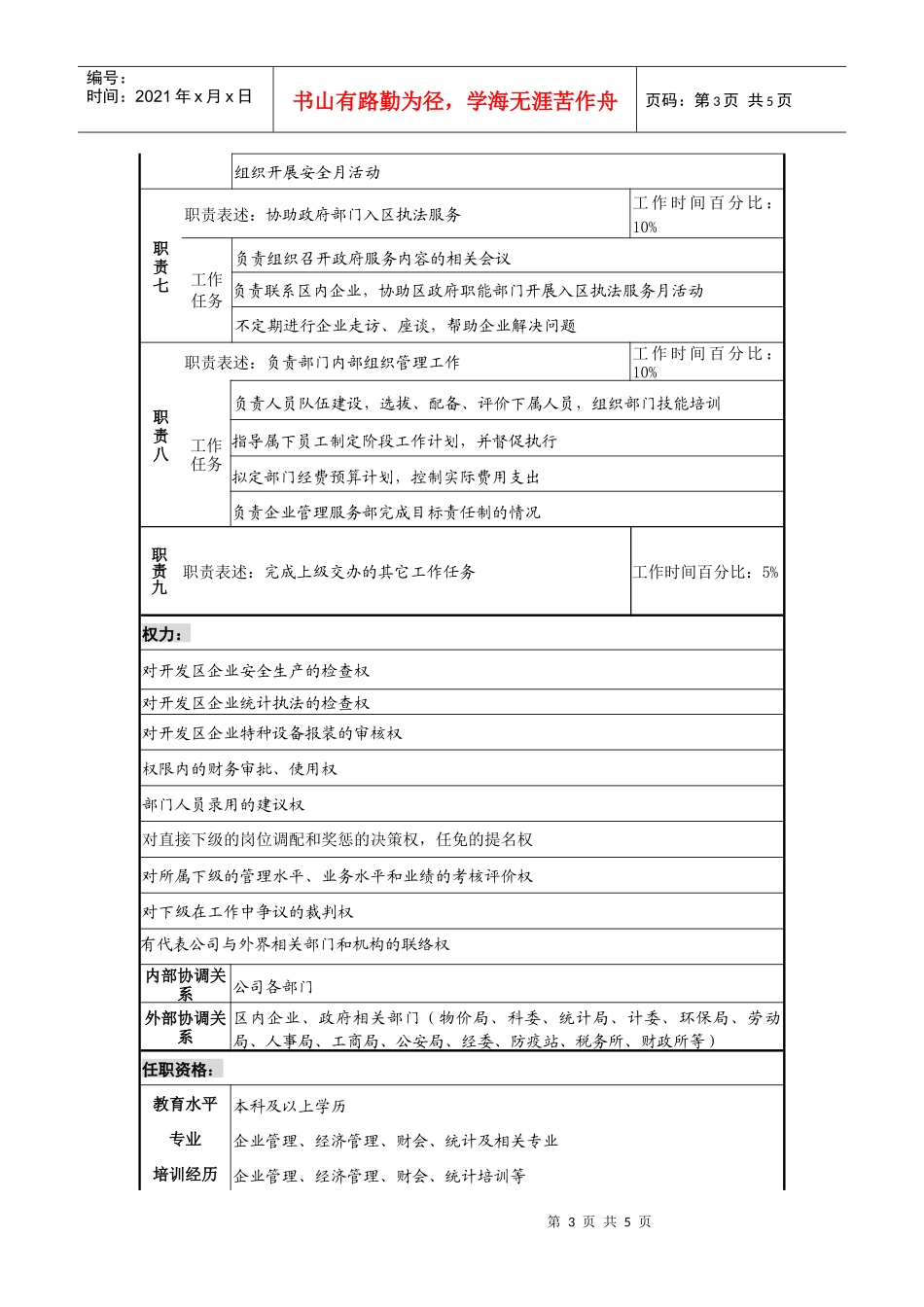 工业园企业管理服务部经理职务说明书_第3页