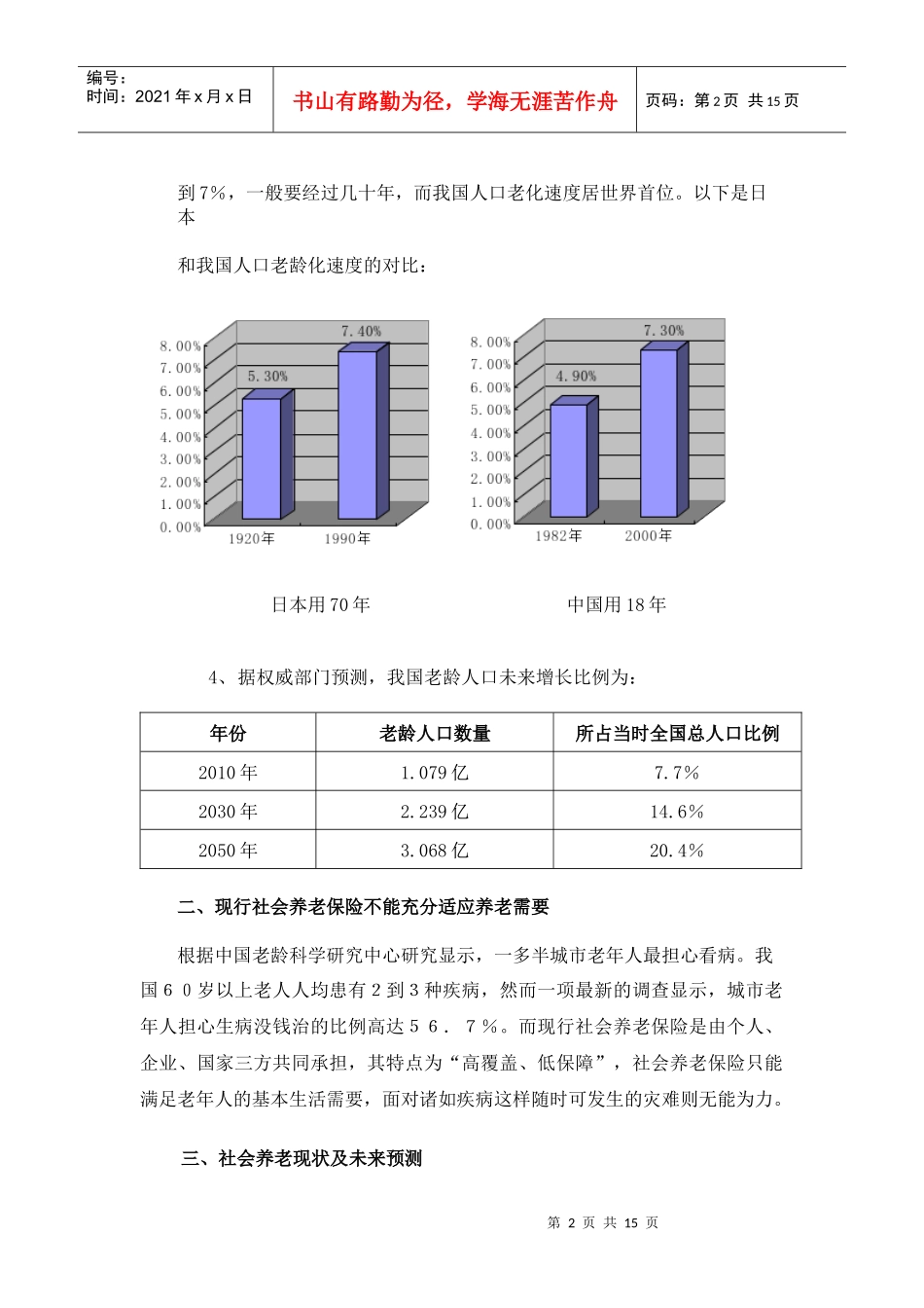 养老年金市场背景分析(1)_第2页