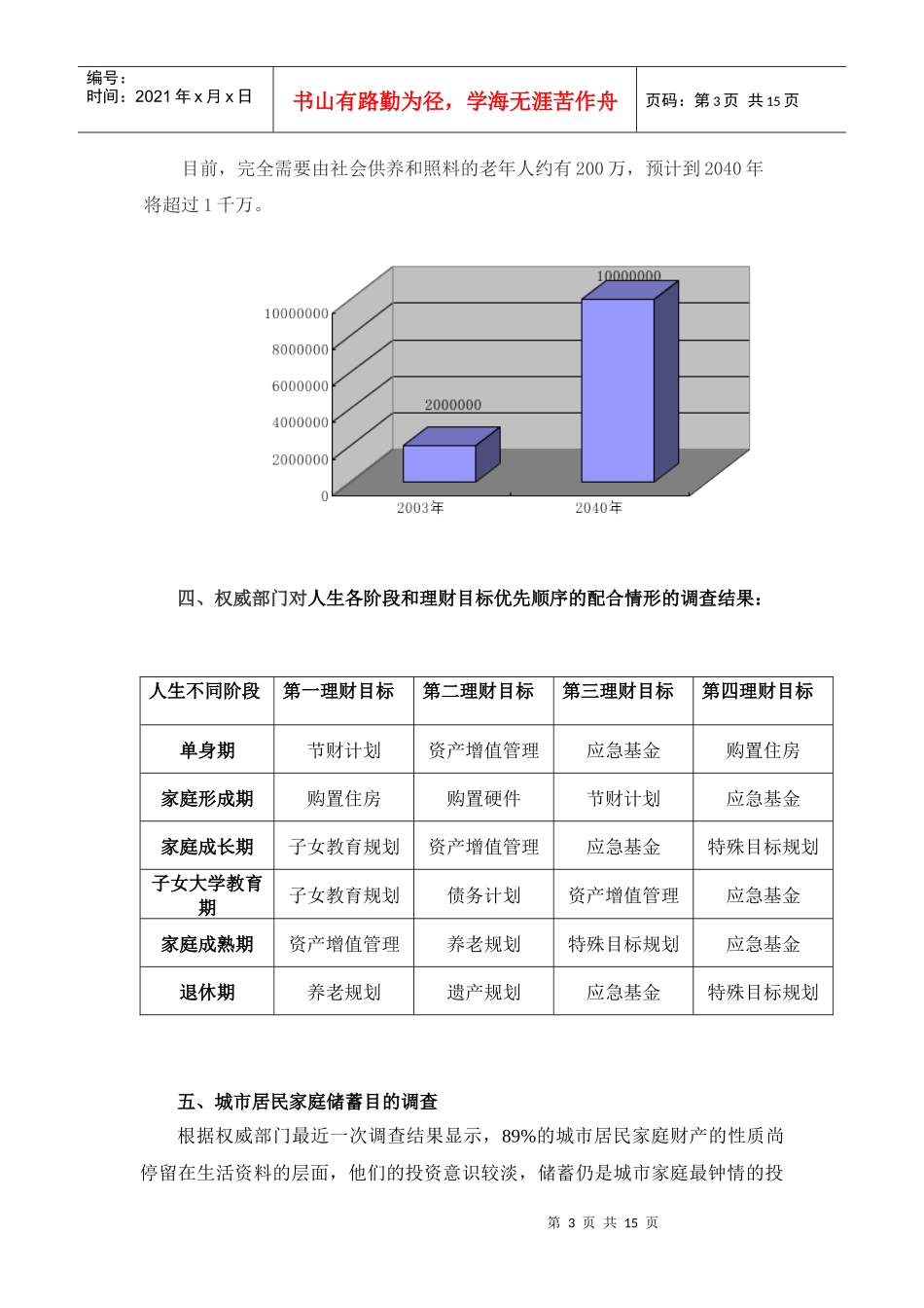 养老年金市场背景分析(1)_第3页