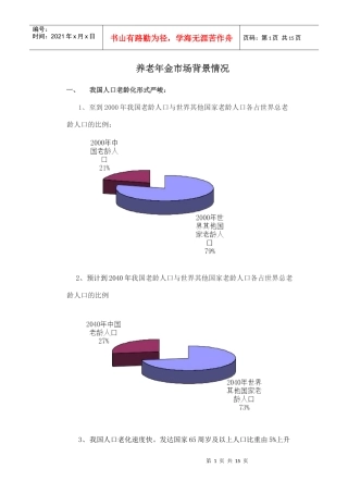 养老年金市场背景分析(1)