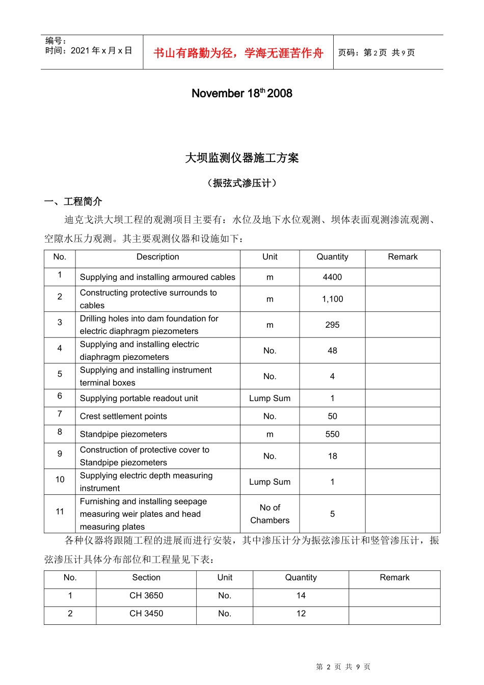 大坝监测仪器施工方案(振弦渗压计)_第2页