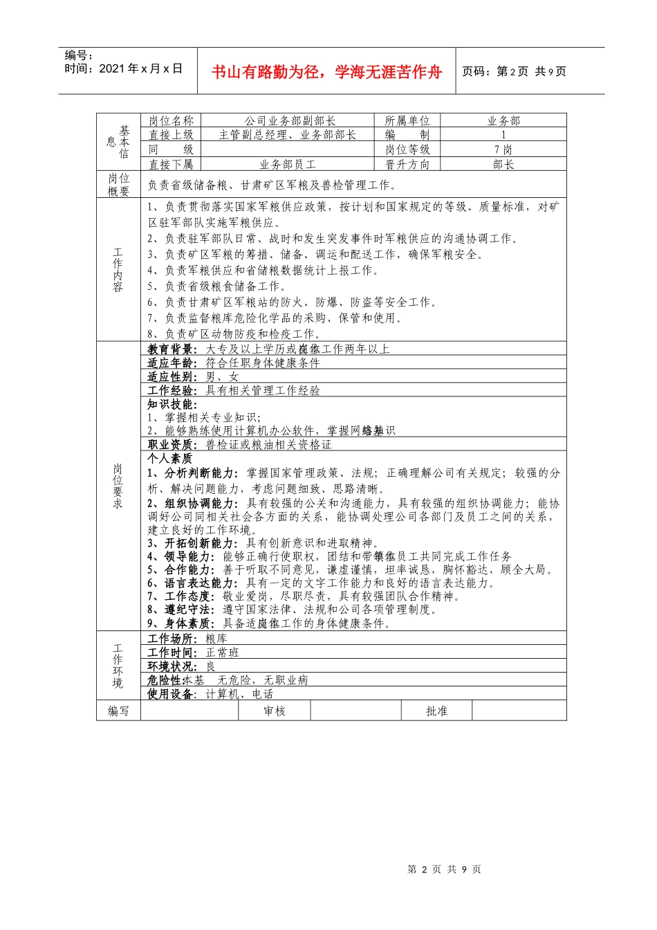 业务部岗位说明书_第2页