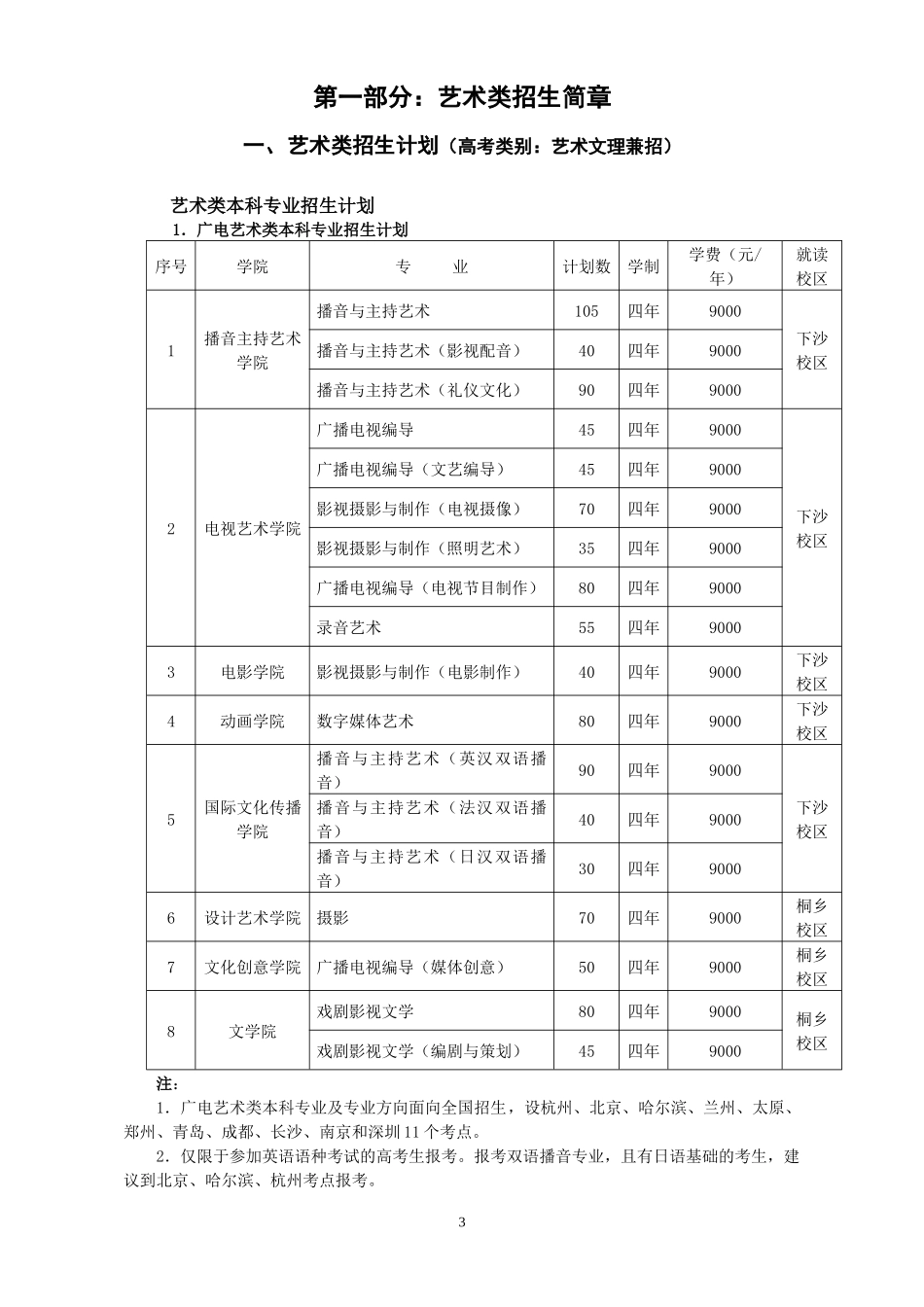 传媒学院招生简章_第3页