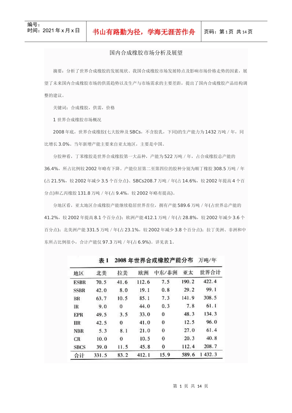国内合成橡胶市场分析及管理知识分析_第1页