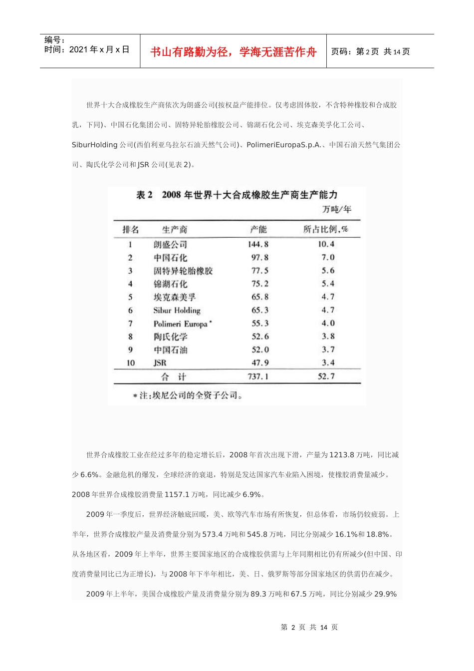 国内合成橡胶市场分析及管理知识分析_第2页