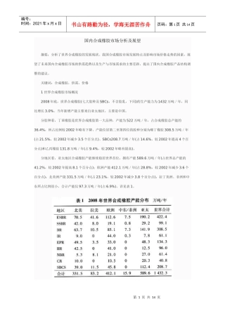 国内合成橡胶市场分析及管理知识分析