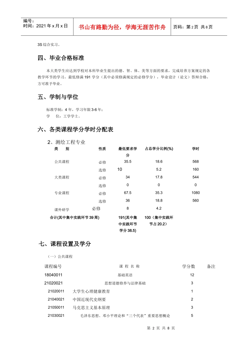 信息物理工程类本科生培养方案_第2页