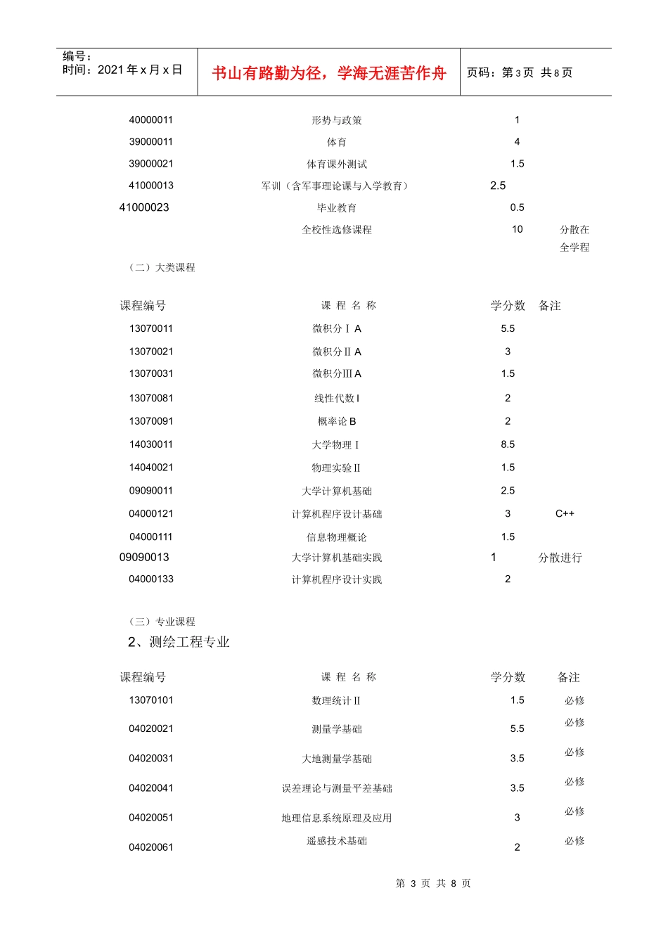 信息物理工程类本科生培养方案_第3页