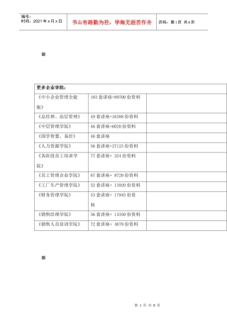 加拿大保健品市场格局分析
