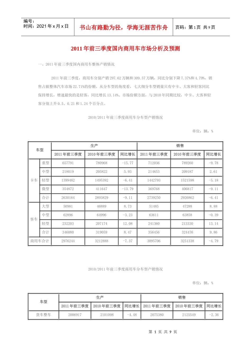 XXXX年前三季度国内商用车市场分析及预测_第1页