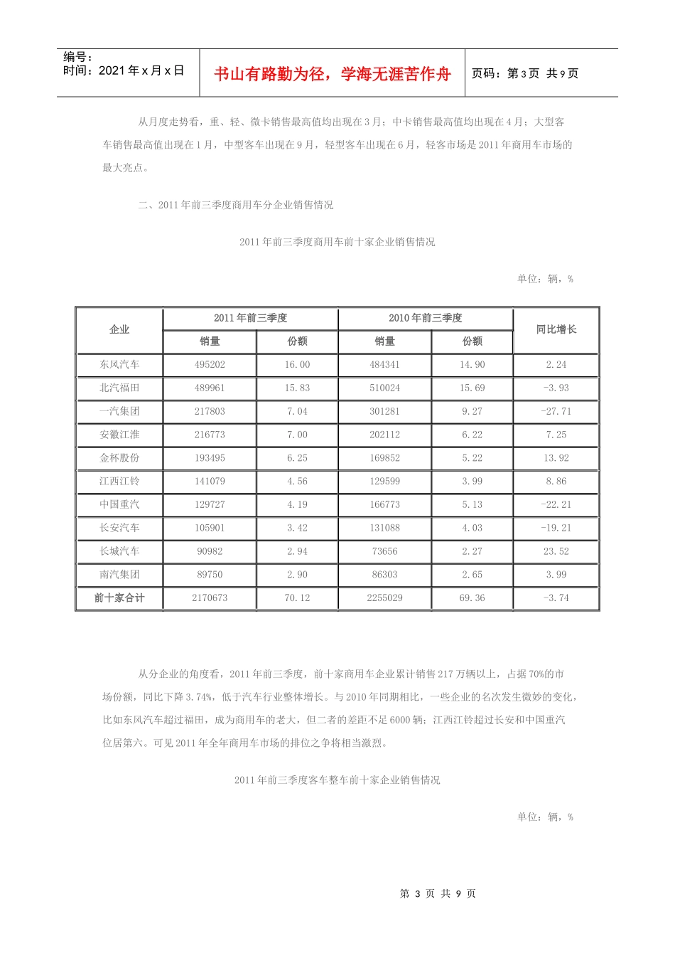 XXXX年前三季度国内商用车市场分析及预测_第3页